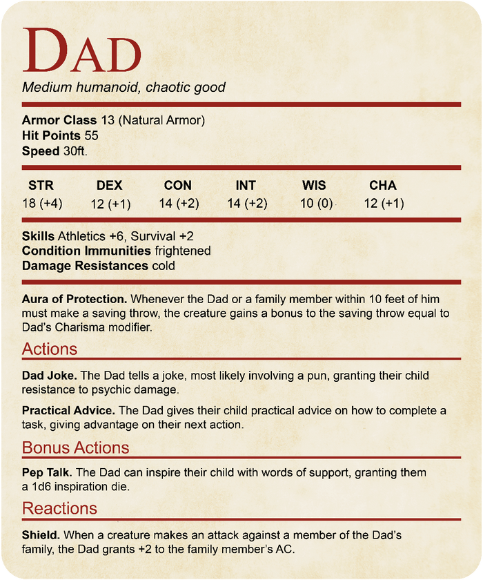 D&D Dad Shirt With Stat Block-GoblinSmith