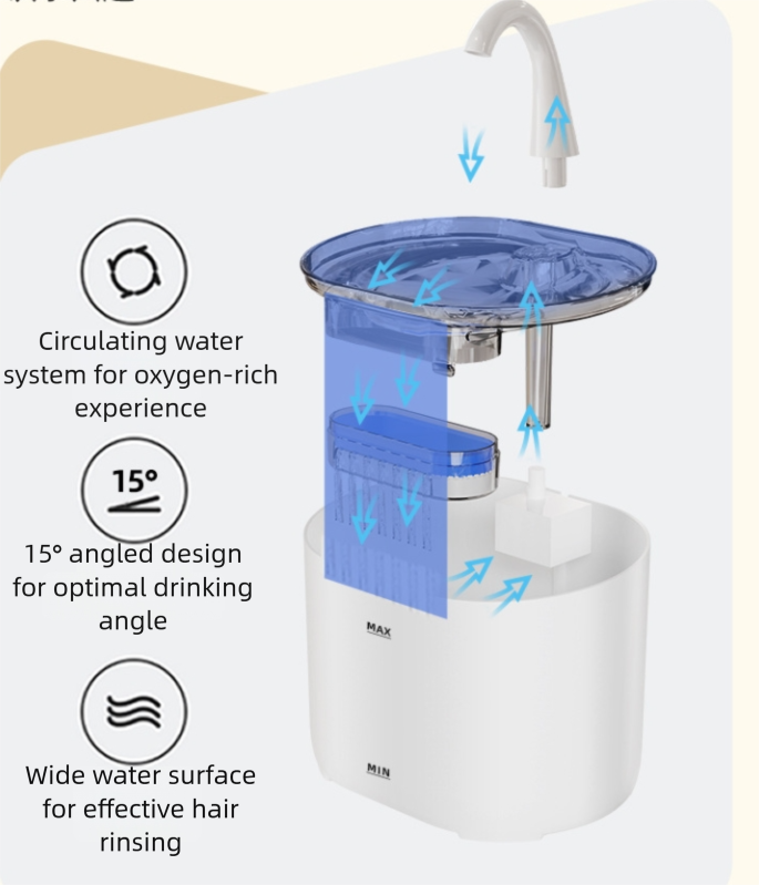 Fontaine à eau pour chat - Distributeur d'eau automatique avec 4 filtres de rechange