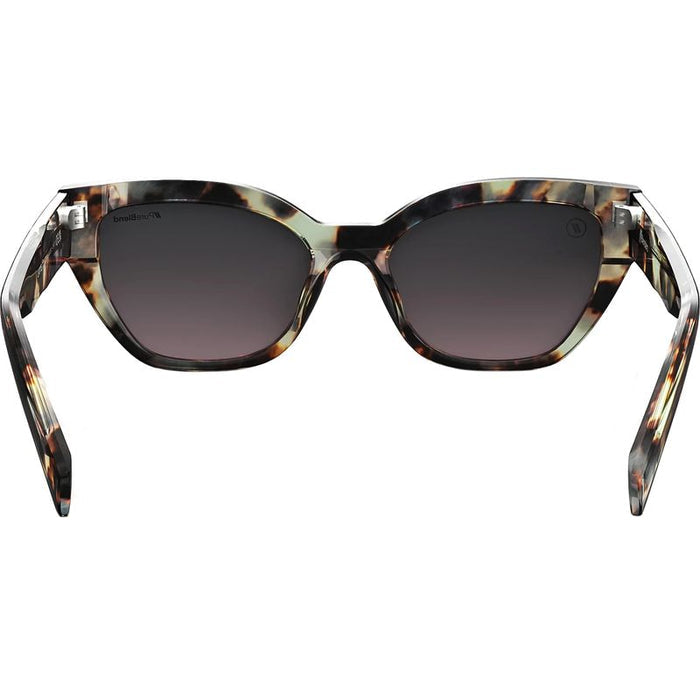 Blenders Jade Latte Tort Purple Gradient Polarised Inner