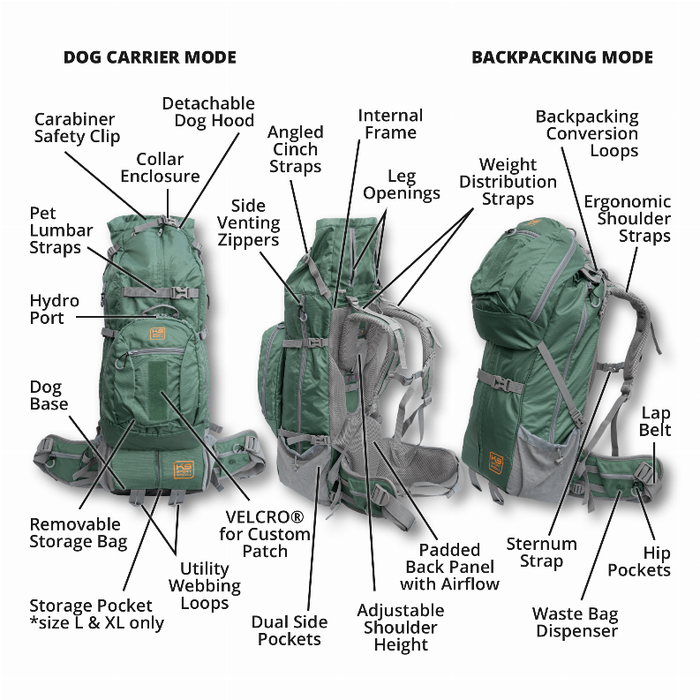 Kolossus | Luxe Backpacking Carrier (K9 - Up To 80 LB)