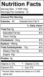 Nutrition facts label showing serving size 2 tbsp, calories per serving, and daily value percentages for fat, sodium, carbs,