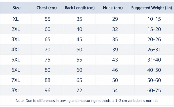 English size chart for waterproof four-leg dog raincoat, sizes XL to 8XL